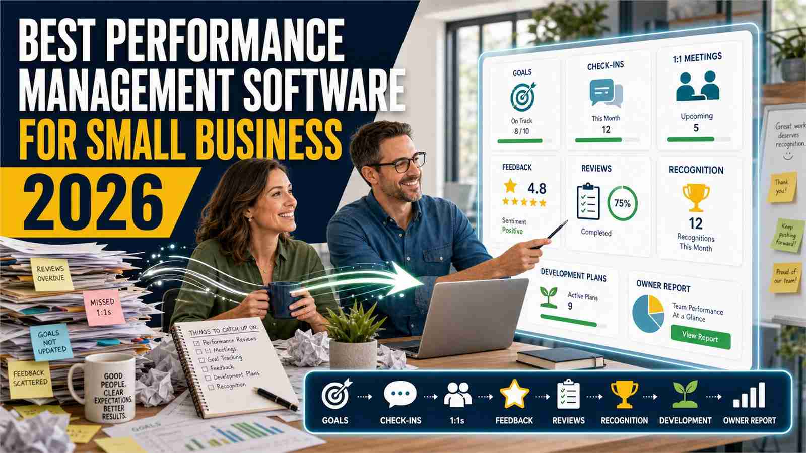 Best Performance Management Software for Small Businesses in 2026